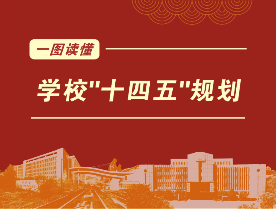 一图读懂学校“十四五”规划