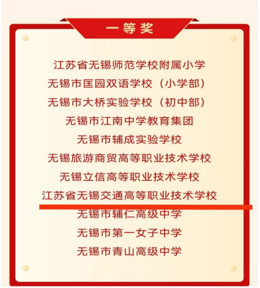 喜报!学校在无锡市“班班有歌声” 合唱展演中获一等奖!