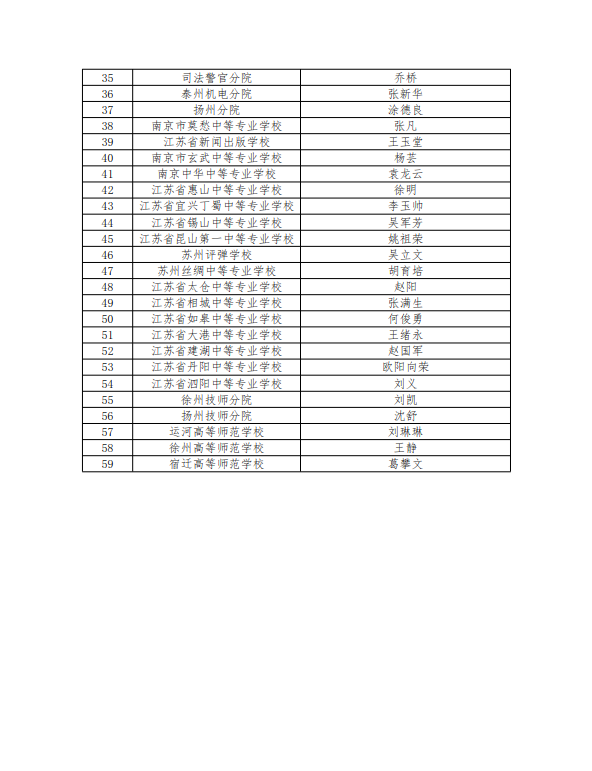 1537144526629032023.png C:UsersAdministrator.USER-20170331YKDesktopQQ图片20180917082754.png