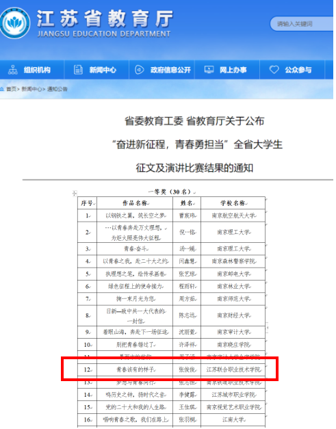 我校基础教学部郭晓琳老师指导学生获全省大学生征文比赛一等奖